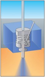 Инжектор холодного ввода в колонку (Cold on-column инжектор) Инжектор холодного ввода в колонку (Cold on-column инжектор)